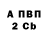 APVP мука Gavino Muroni